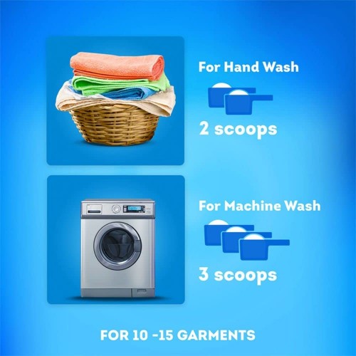 Surf Excel Easy Wash Detergent Powder - 1500 G